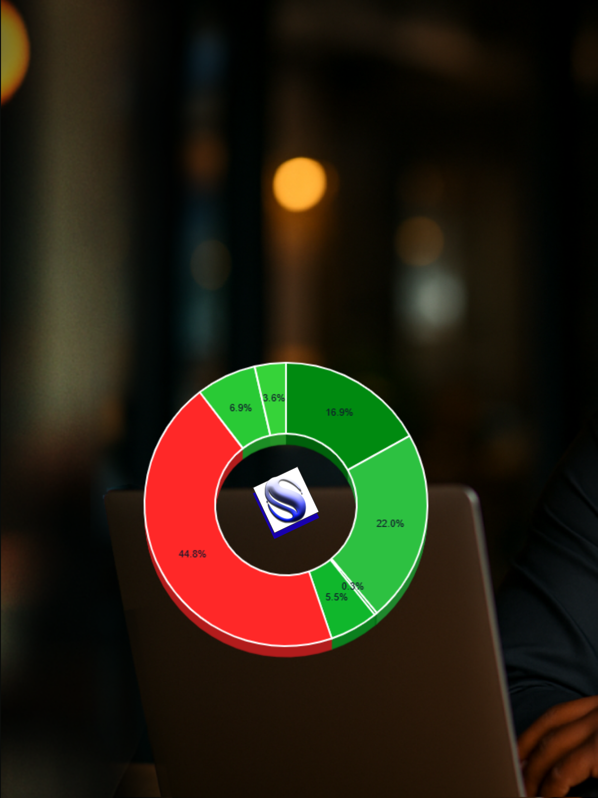 Syla Analytics Banner